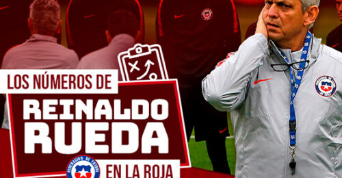 Los números y datos de Reinaldo Rueda en la «Roja»