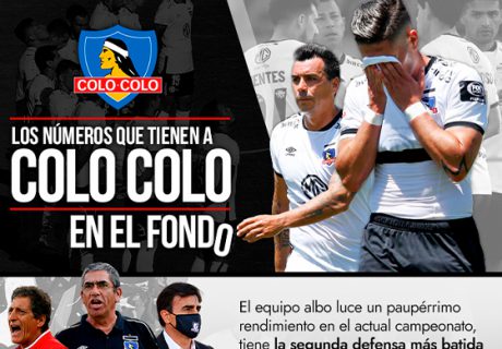 Números de Colo-Colo en el fondo