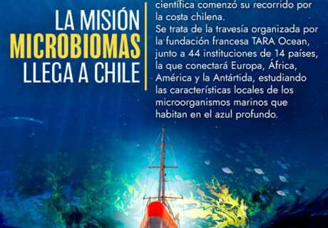 Misión Microbiomas 2021